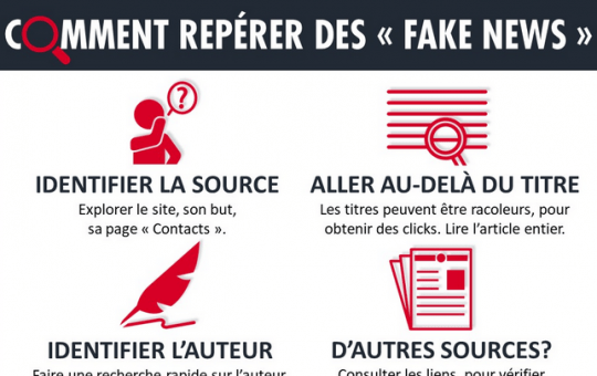 Comment repérer des "Fake News" ?