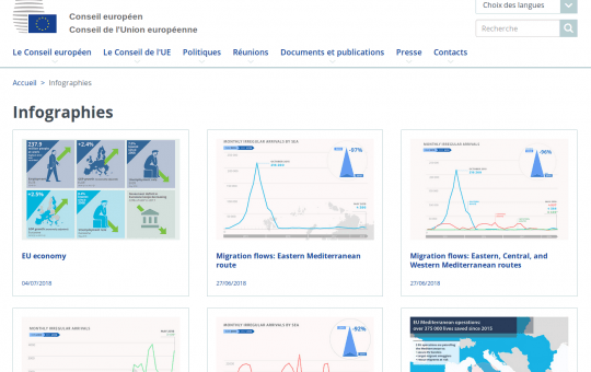 Capture d'écran Infographie