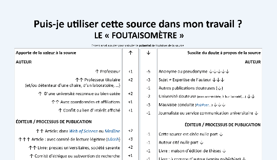 Puis-je utiliser cette source dans mon travail ?