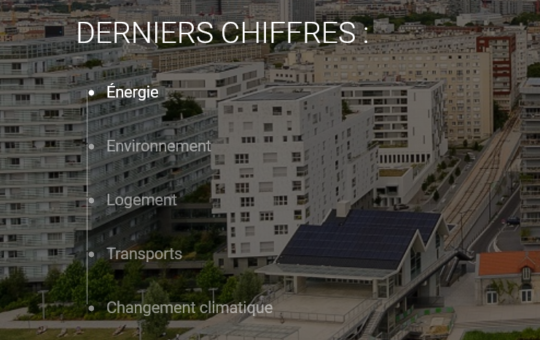 Capture site Données et études statistiques Pour le changement climatique, l’énergie, l’environnement, le logement, et les transports