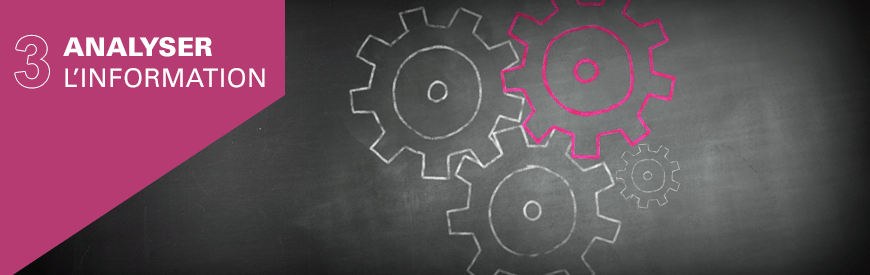 analyser l'information